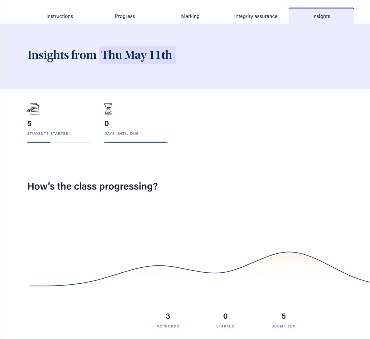 Using Cadmus Analytics Cadmus - Best Ocean Wallpapers in 8K